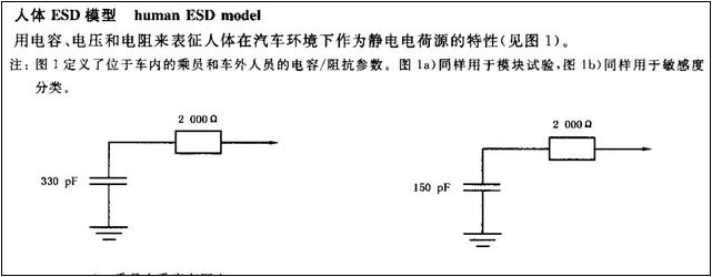 ESD测试_汽车电子ESD测试